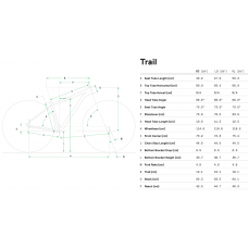 Велосипед Cannondale Trail 7 29"