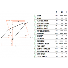Велосипед Marin Kentfield 3 ST 28"