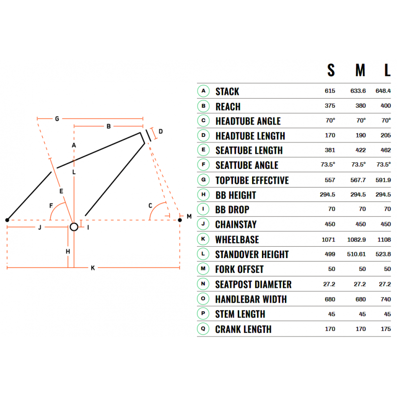 Велосипед Marin Kentfield 3 ST 28"