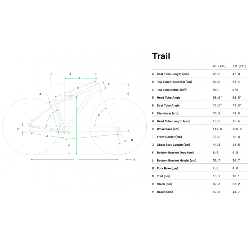 Велосипед Cannondale Trail Women's 7 29"