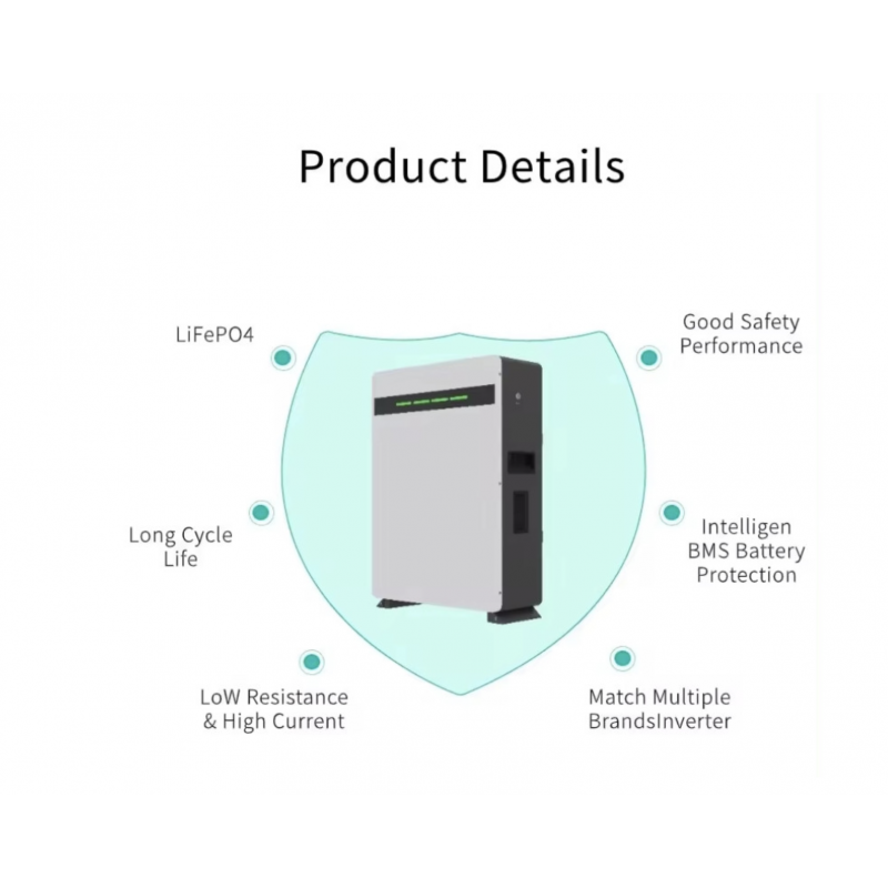 Акумуляторна батарея настінна GENIX GREEN ES-BOX12 PLUS 48V 200Ah 10240Wh LiFePO4 (літій-залізо-фосфатний акумулятор)