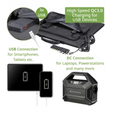 Портативна сонячна панель Bresser Mobile Solar Charger 60 Watt USB DC (3810050)