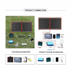 Портативна сонячна панель DOKIO FFSP-80W з контролером, вологозахищена, складана