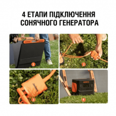 Портативна сонячна панель Jackery Solar Saga 200