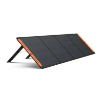Портативна сонячна панель Jackery Solar Saga 200