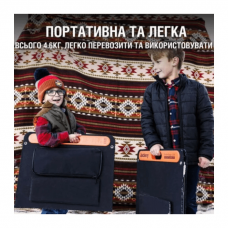 Портативна сонячна панель Jackery Solar Saga 200